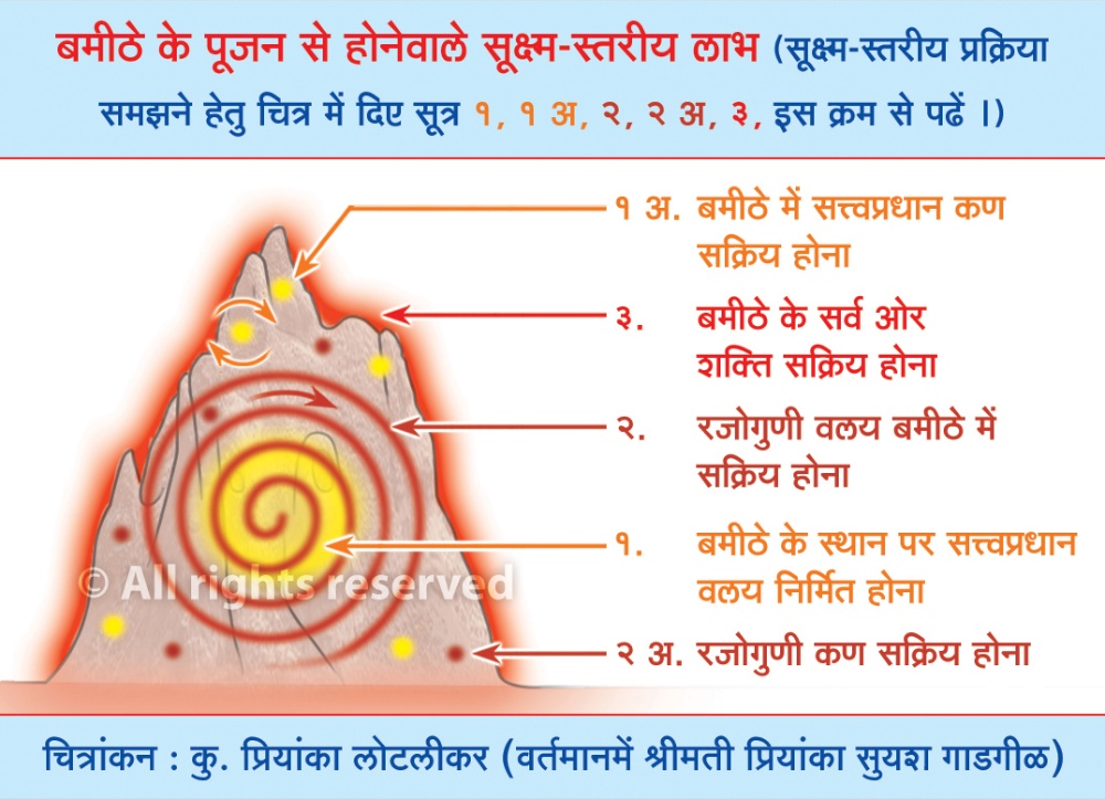 Varul_Pujan_SC_1000_Hin