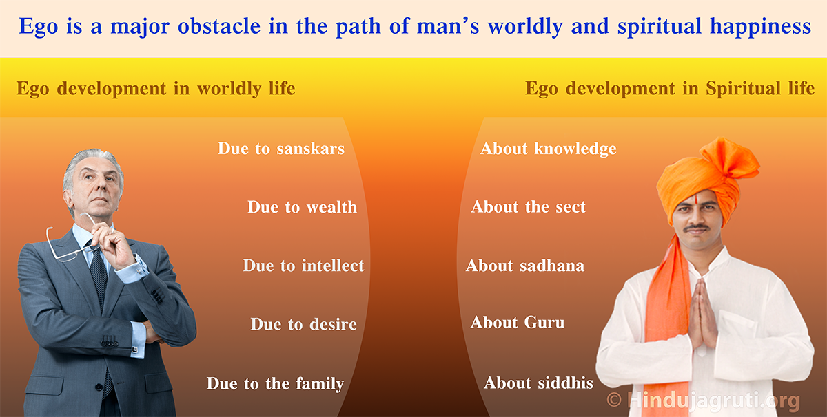 spiritual journey hinduism